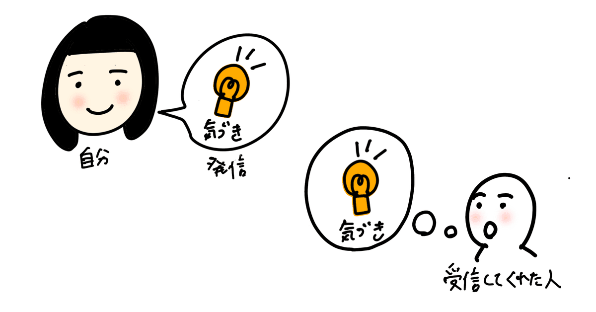 気づきのパワー―人を変える4つのキーワード 気づきのパワー―人を変える4つのキーワード 本