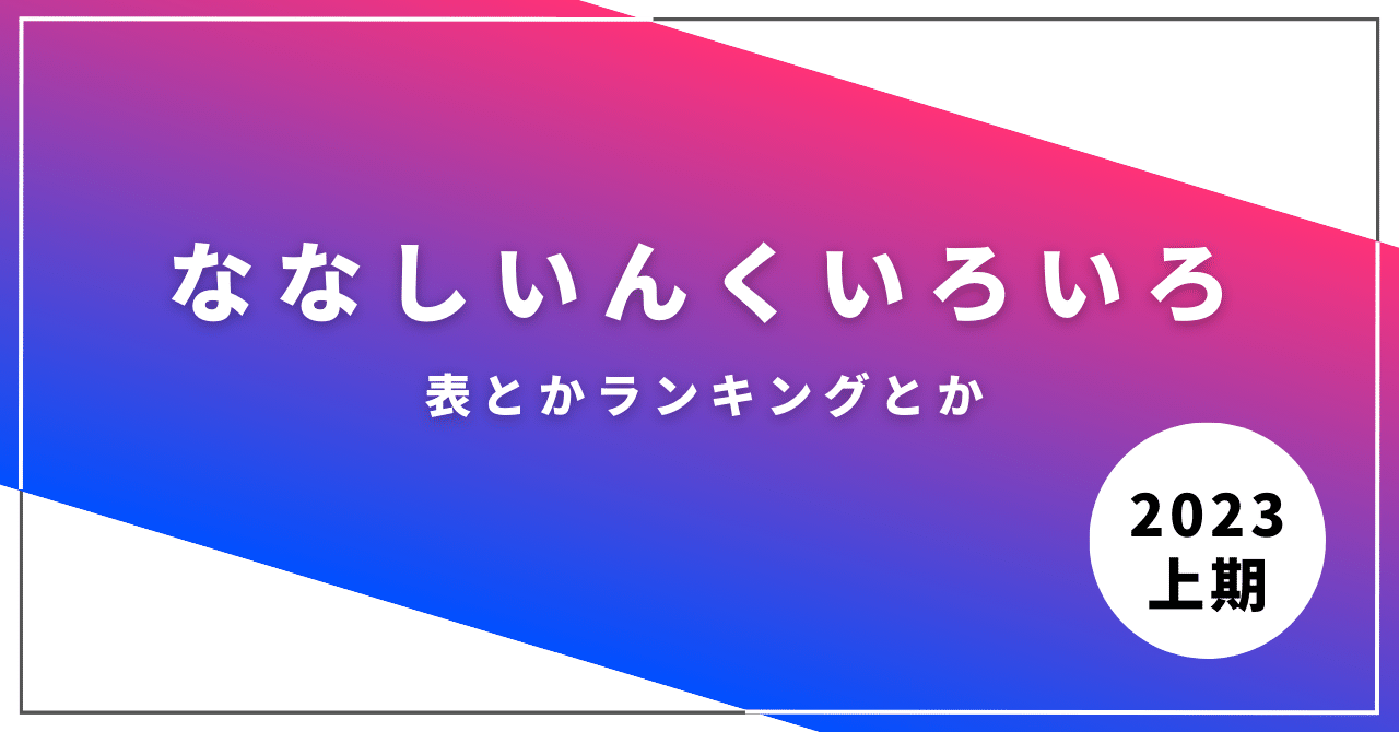 杏戸ゆげ さん　マウスパッド　2023 誕生日　ななしいんく なんか今日ははやおきだ！！！【杏戸ゆげ / ななしいんく