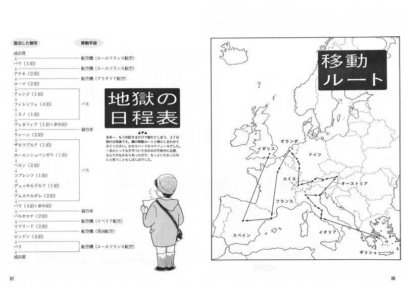 ダビデのおしり 移動ルート Mooton Note