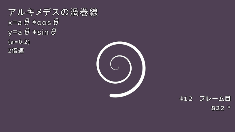 Aviutlでプログラミング 序章 Aviutl見習い Note Aviutlでプログラミング 序章 Aviutl見習い Note