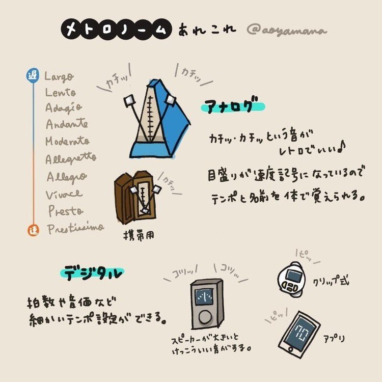 オーケストラデザイン研究 イラスト Aoyamana Note