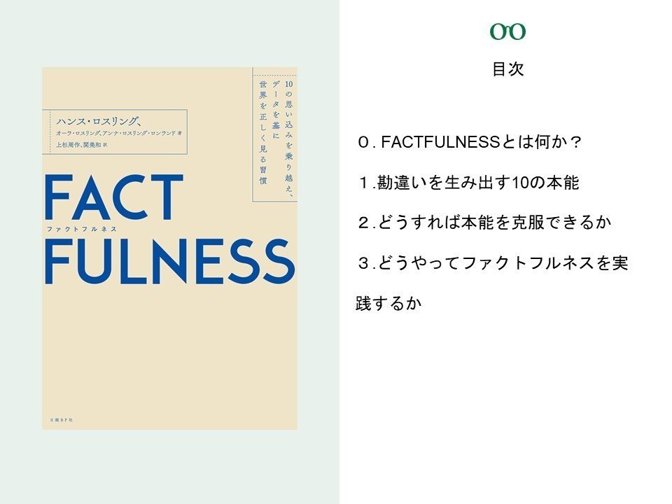 FACTFULNESS ハンス・ロスリング FACTFULNESS(ファクトフルネス) 10の思い込みを乗り越え、データ
