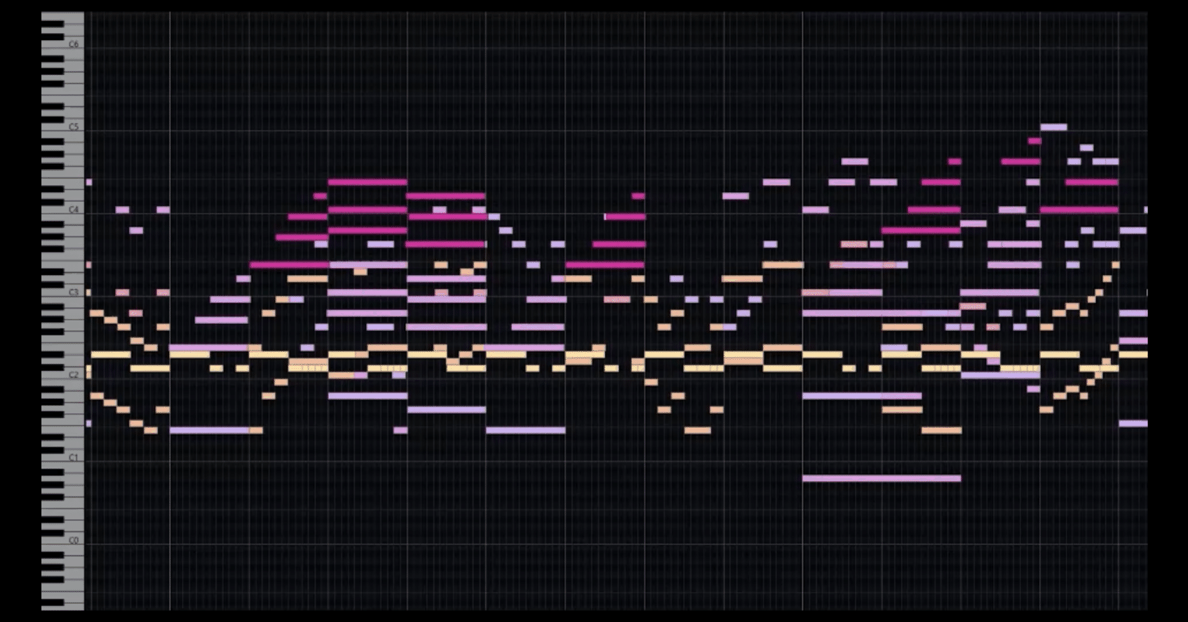 作曲の仕方全部見せ】今宵、晩風に靡かれて。【コード,編曲解説