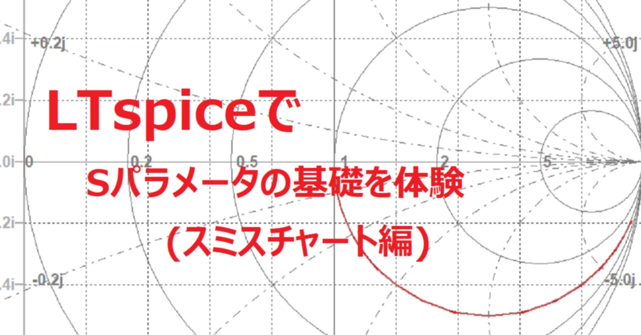 Ltspice Sパラメータ _ Sパラメータについて – WXRA