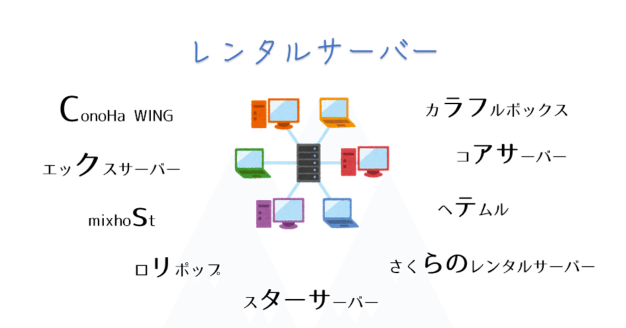 Xserver（レンタルサーバー）から送信されたメールがOutlook.comやHotmailで受信できない｜しま