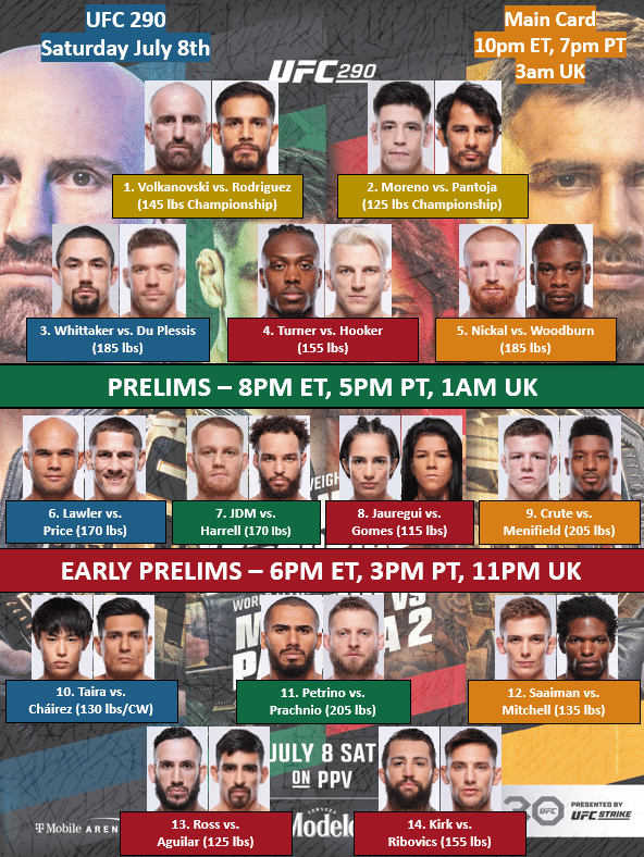 UFC　平良達郎　psa 10　カード UFC 無敗 平良達郎 psa10 カード レッドプリズム - メルカリ