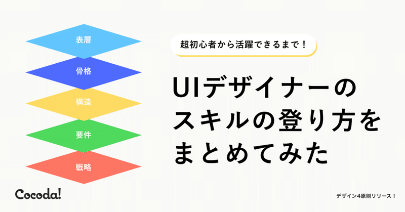 超初心者から活躍できるまで！UIデザイナーのスキルの登り方をまとめてみた