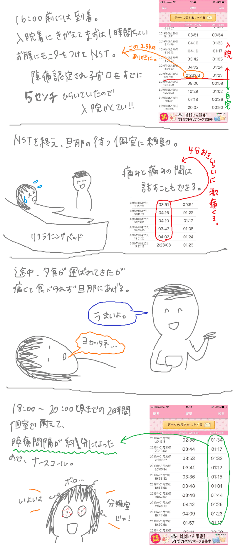 出産レポ 陣痛開始 いざ入院 ならきち Note 出産レポ 陣痛開始 いざ入院 ならきち Note
