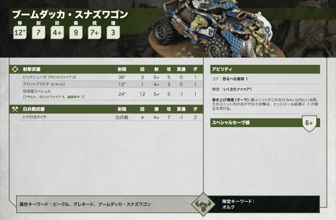 10版オルクインデックス全ユニット所感①（A〜D）｜ハイタデンカ