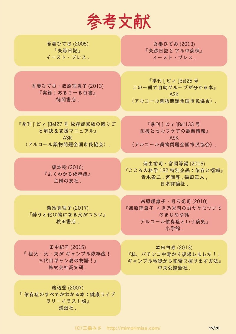 だらしない夫じゃなくて依存症でした 第三話 ギャンブル依存症 三森みさ Note