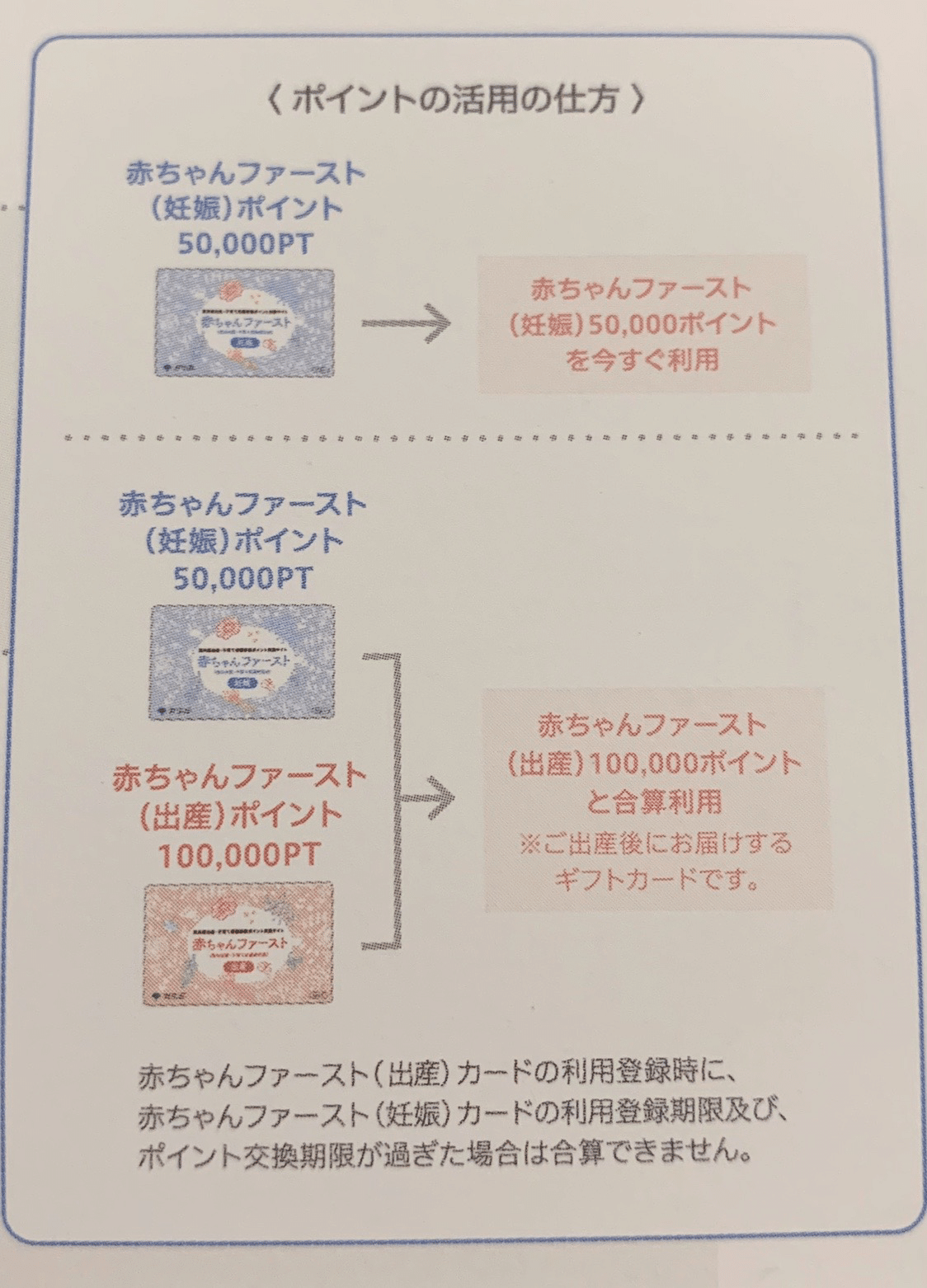 東京都の子育て支援：赤ちゃんファースト。概要と登録のコツ