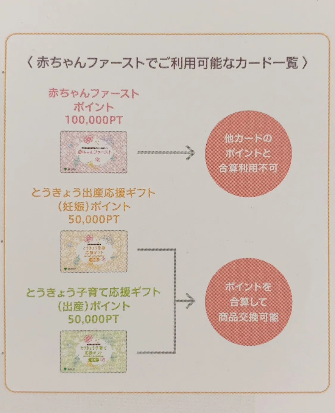 書類の画像