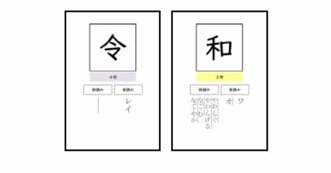 学年別漢字配当表 の新着タグ記事一覧 Note つくる つながる と