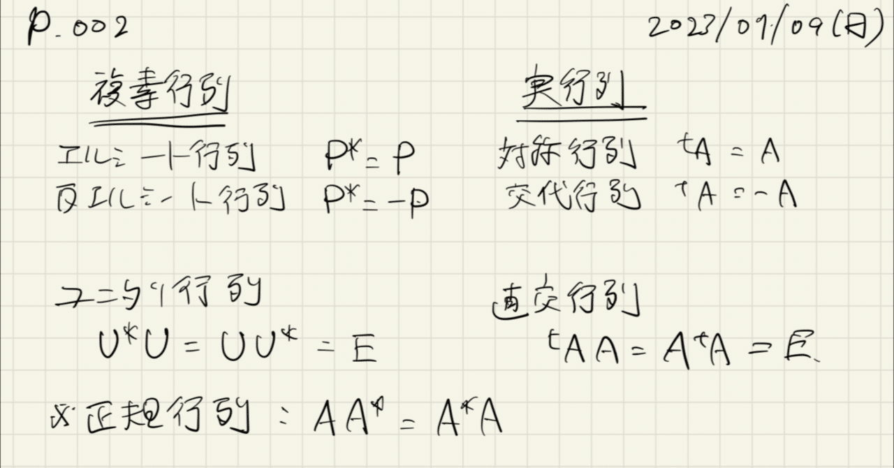 📕線形代数の問題集を追加