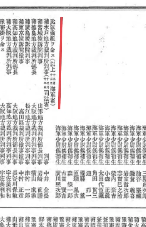 海軍軍人の辞令 - 小林躋造を例にとり｜三十一提督(みそひとていとく)