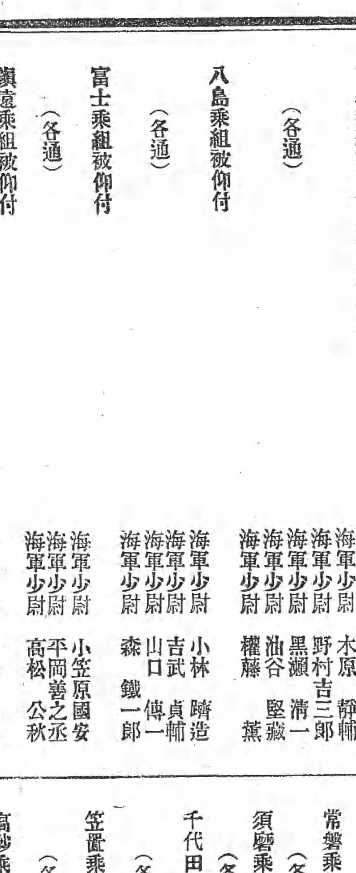 海軍軍人の辞令 - 小林躋造を例にとり｜三十一提督(みそひとていとく)