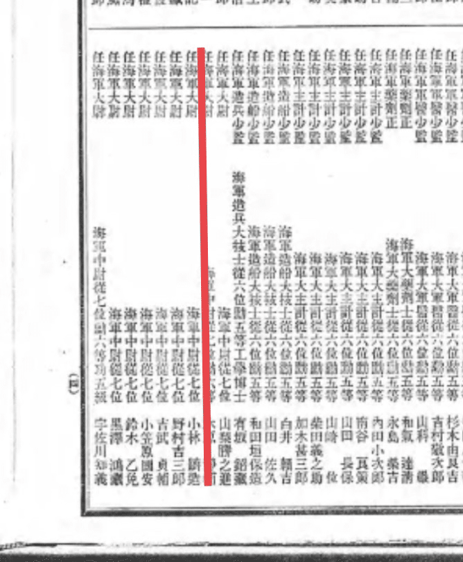 海軍軍人の辞令 - 小林躋造を例にとり｜三十一提督(みそひとていとく)