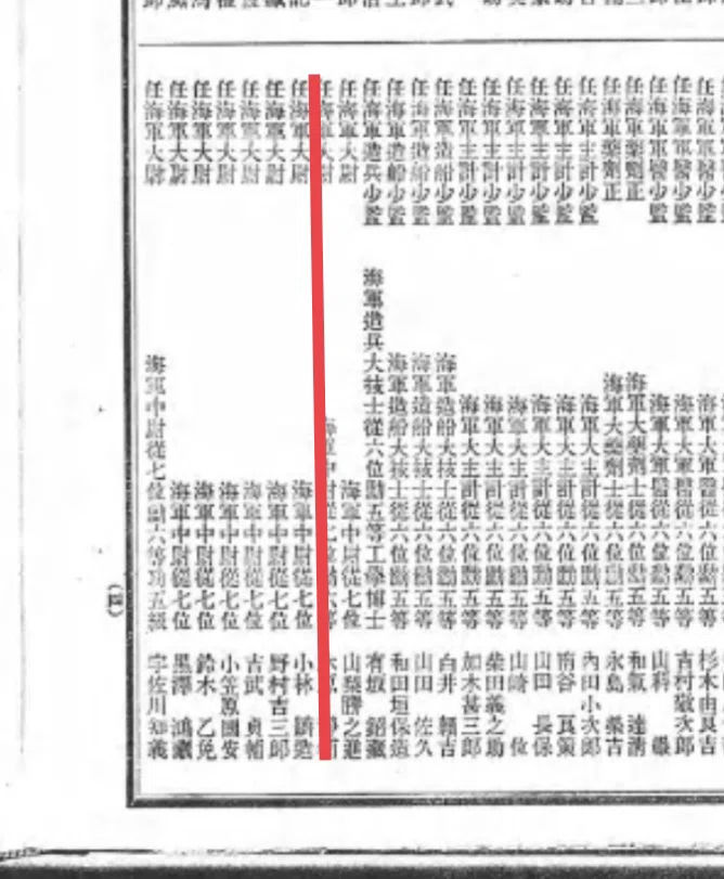 海軍軍人の辞令 - 小林躋造を例にとり｜三十一提督(みそひとていとく)