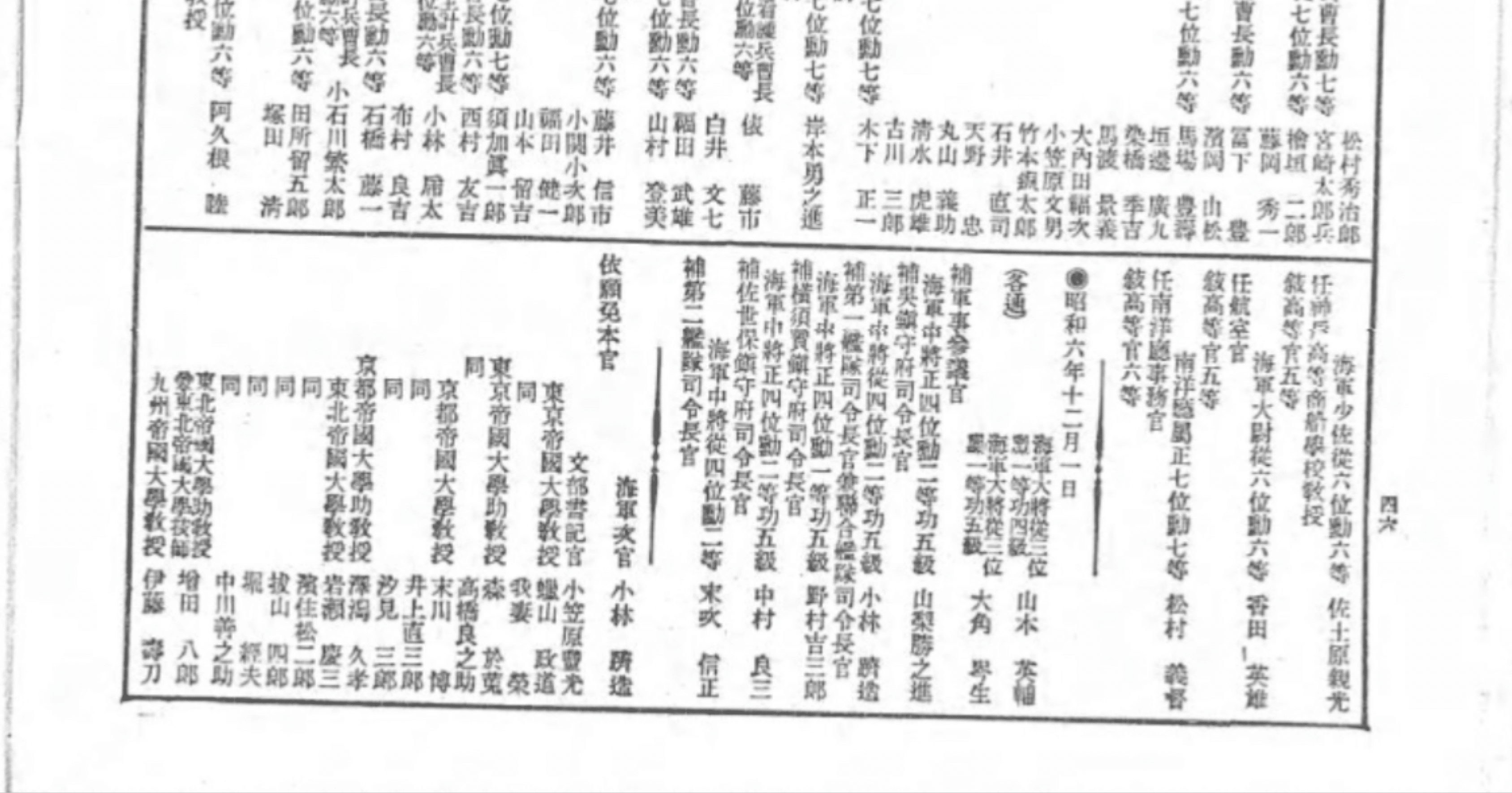 海軍軍人の辞令 - 小林躋造を例にとり｜三十一提督(みそひとていとく)