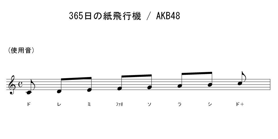 ドレミの楽譜 365の紙飛行機 サビ Akb48 ノナカイクト Note