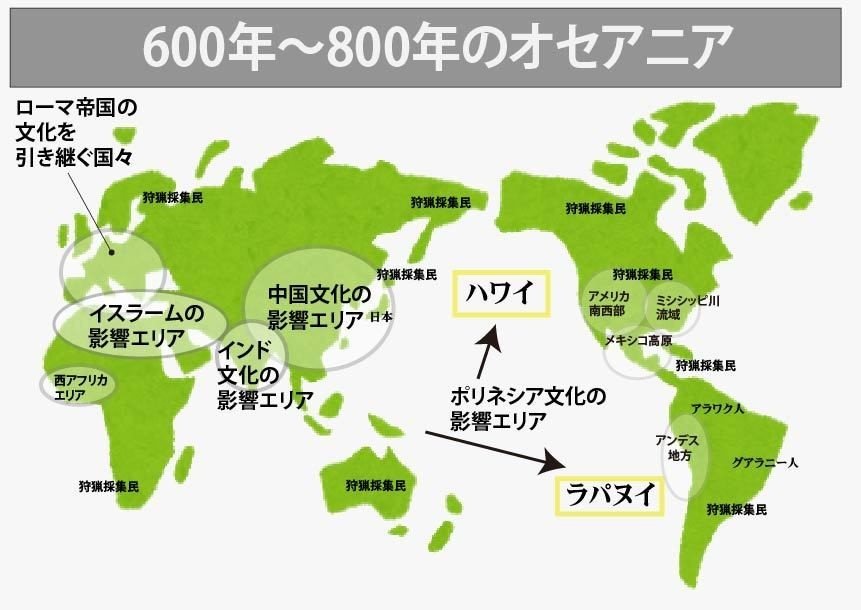 図解】ゼロからはじめる世界史のまとめ⑬ 600年〜800年の世界