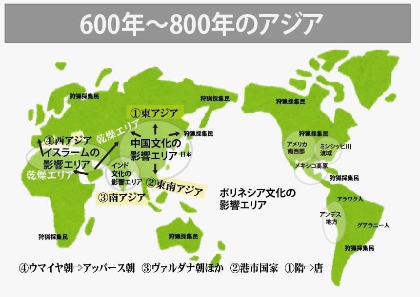 図解】ゼロからはじめる世界史のまとめ⑬ 600年〜800年の世界