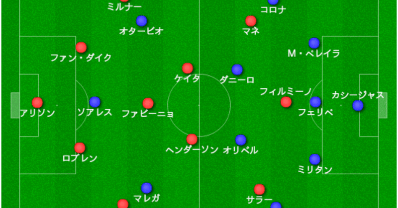 リバプール対ポルト レポート 戦術は判断をサポートするものである 18 19cl Qf1stleg 14歳のサッカー戦術分析 日本サッカー の発展を目指して Note