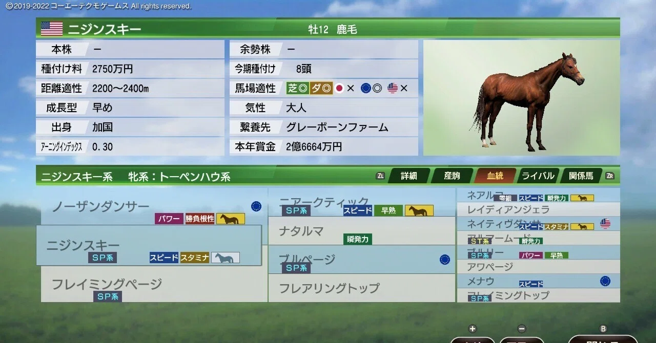 ウイニングポスト9 2022 系統確立 ＃ニジンスキー系｜マスト