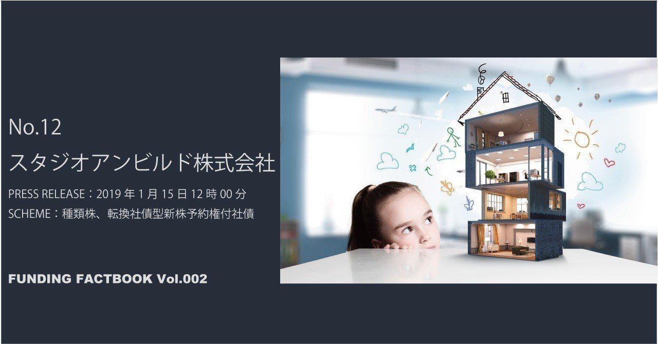 スタジオアンビルト株式会社 資金調達の解説 Visionarybase
