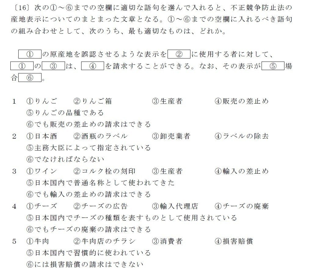 2024年版 弁理士試験 体系別 短答過去問 特許法・実用新案法