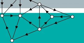 グラフ理論の使い方｜まげ店長