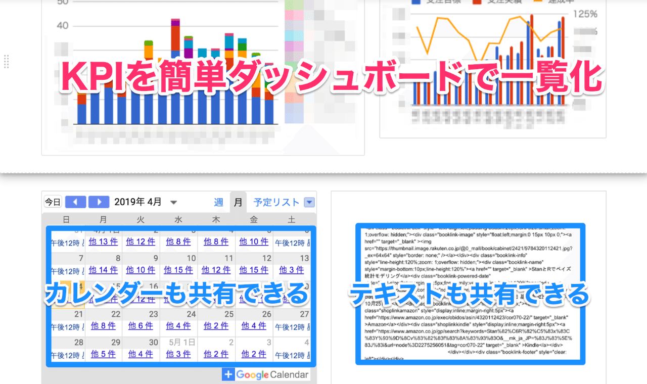 営業 データ分析 Kpiダッシュボードでmtgの質を上げる Googleスプレッドシート使ってるならこれで決まり 比較してみた 中島佑悟 Note