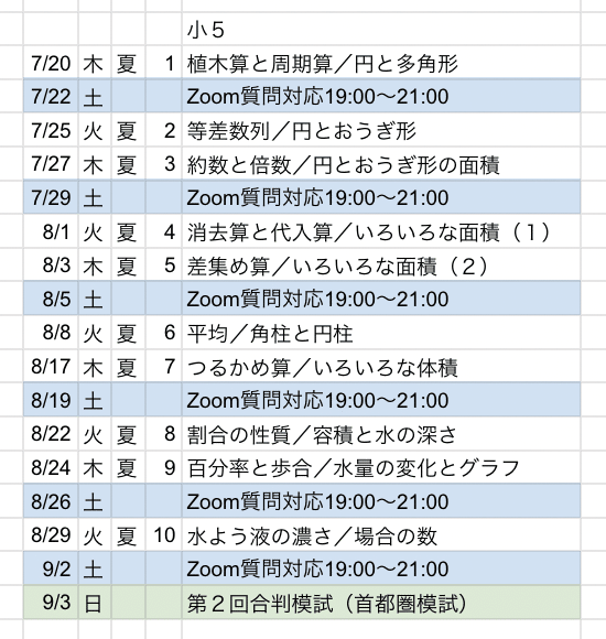 出版物のご案内 G脳(グノ)-ワークアウト 算数 4・5・6年生版