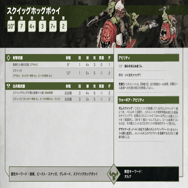 [ジャンク]ビーストスナッガ59体+ビーストボス×3 まとめ　オルク 10版オルク全ユニット所感③（N〜Z）｜ハイタデンカ