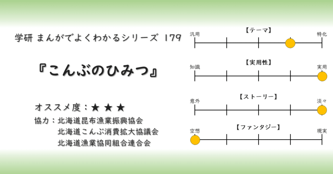 学研　秋さけ•こんぶ•ほたて•漁業協同組合のひみつシリーズ　4冊まとめ売り 漁業協同組合のひみつ | まんがひみつ文庫 | まんがでよくわかる