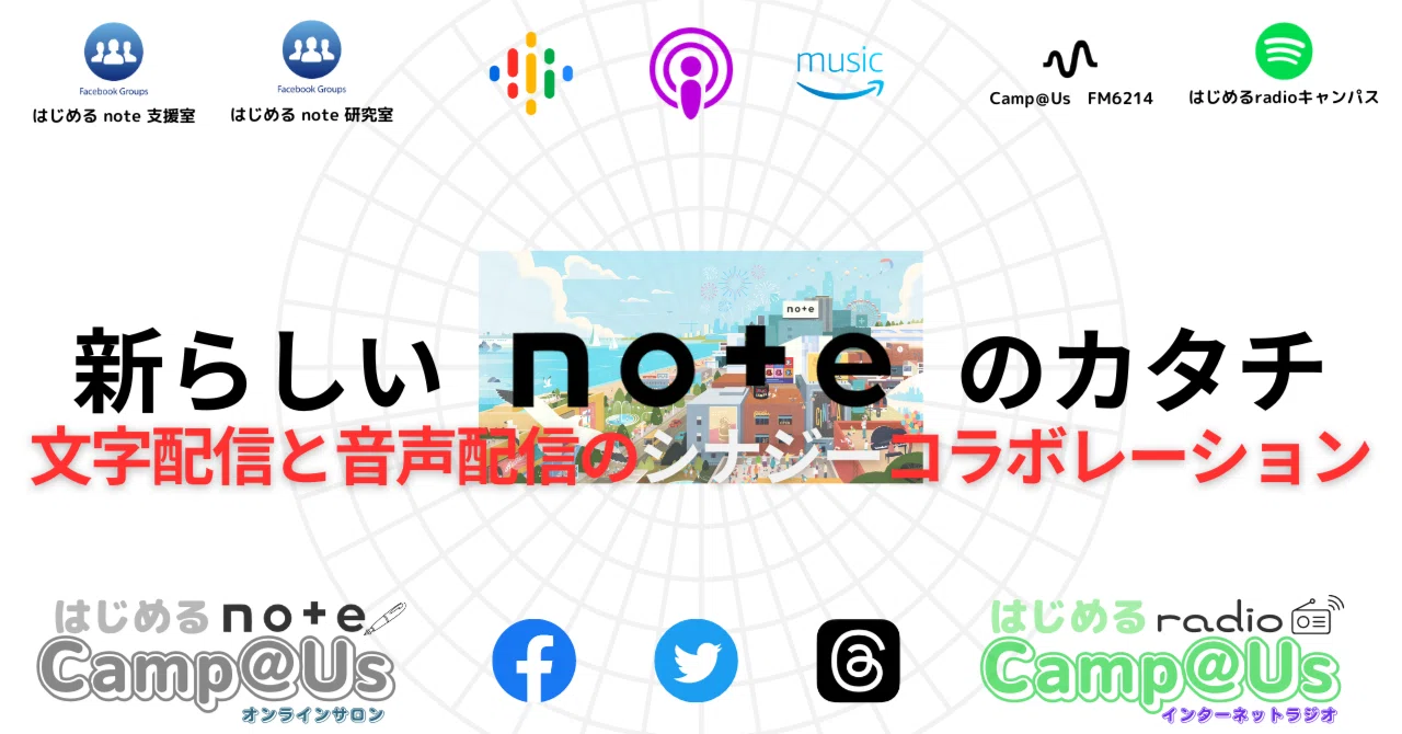 新らしい note のカタチ 文字配信と音声配信のシナジーコラボレーション｜一狄 啓｜Looom