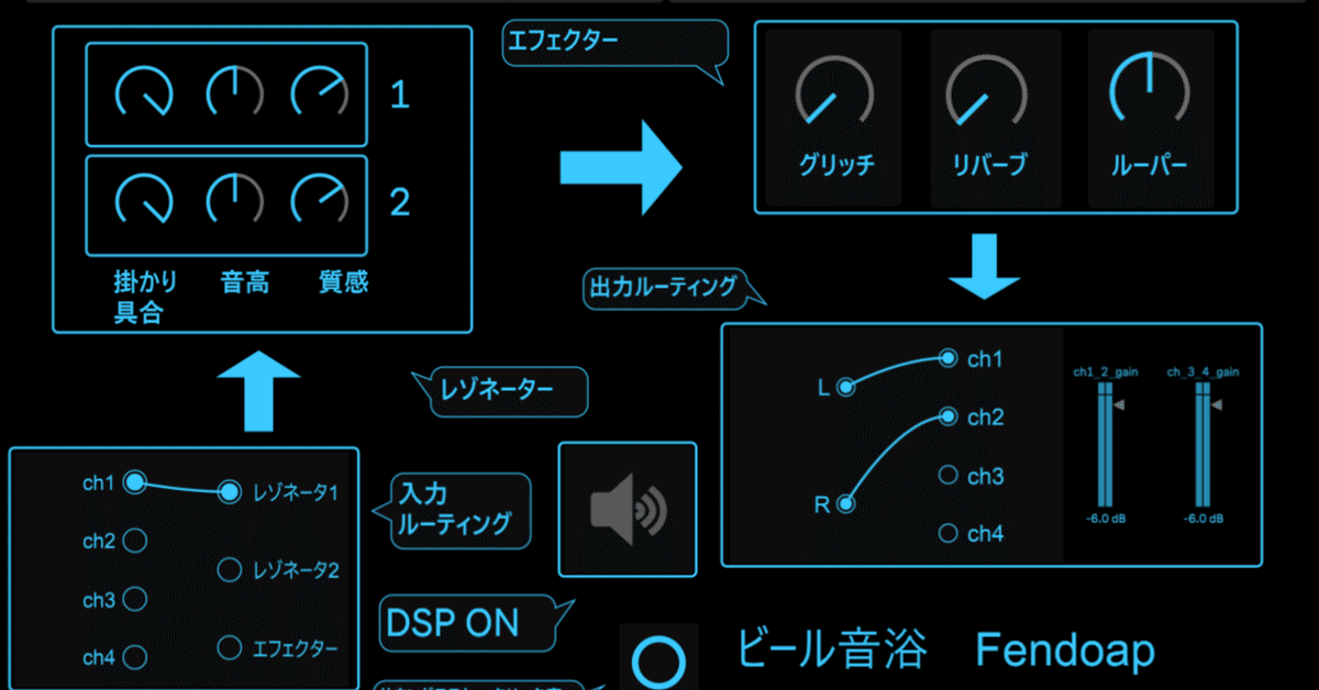 maxim2点おまとめ 自動追尾用プリズム ZEROシリーズ ZERO360Eight｜株式会社マイ