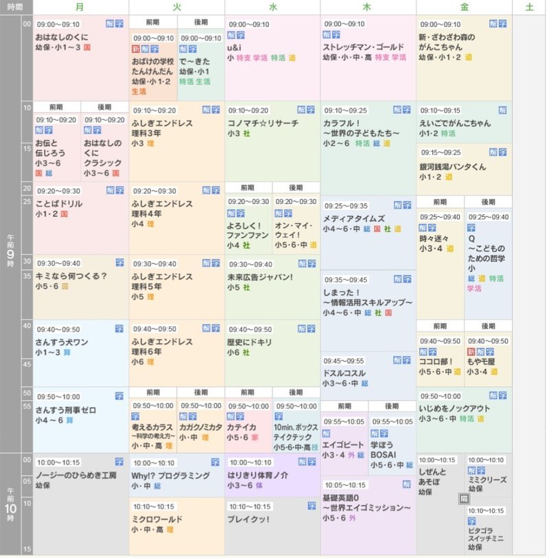 朝のeテレ 10時台まで流し見のススメ 毎日日記８９ Coまなびぃ ナンバヨウコ Note