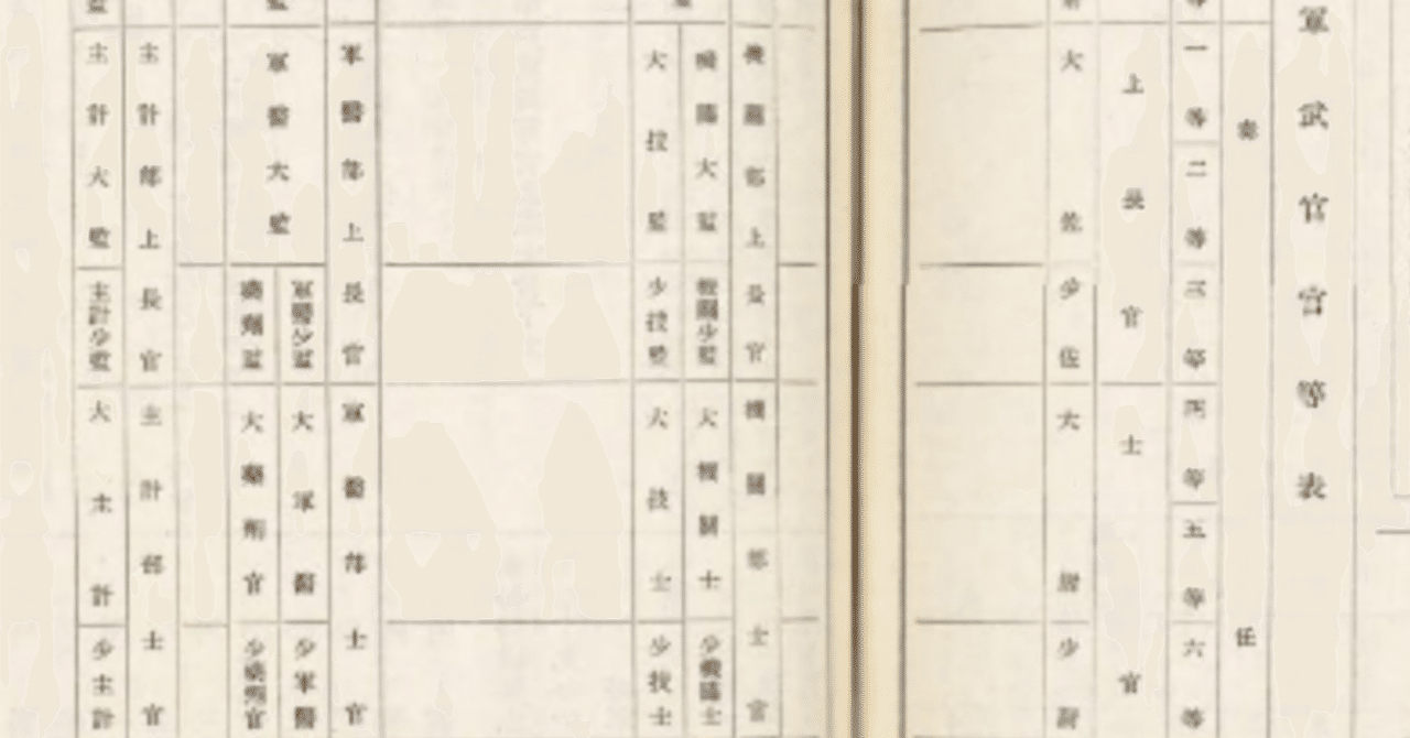 中尉と中佐がなかったころ｜三十一提督(みそひとていとく)