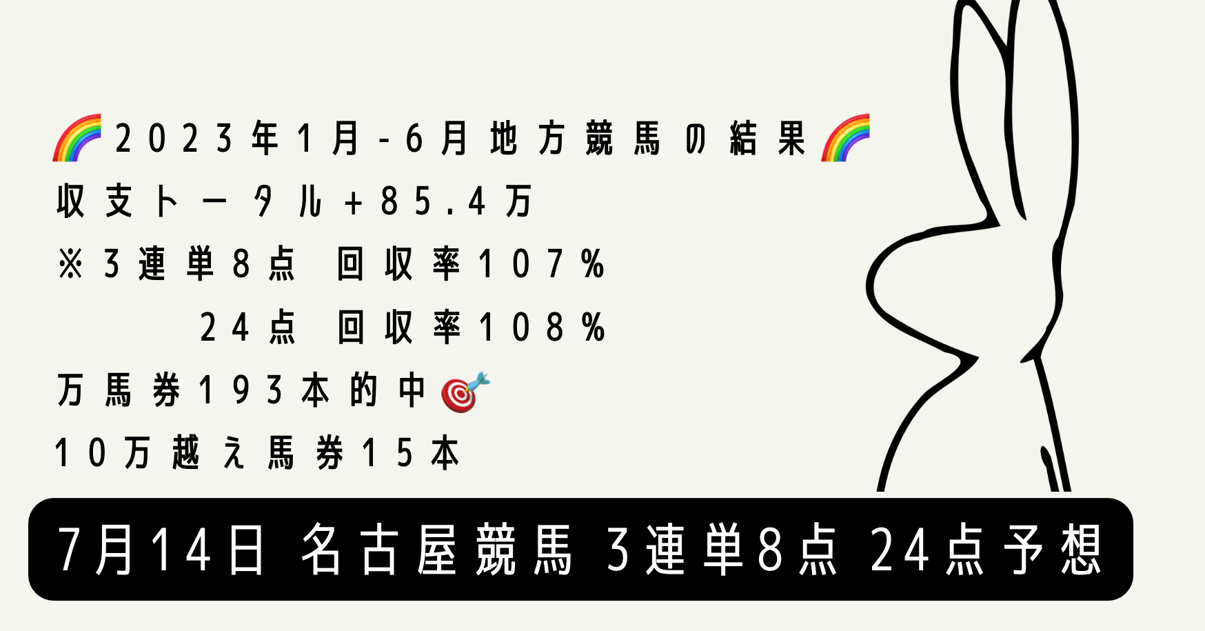 JRA競馬の鬼☆3連単予想配信☆24点