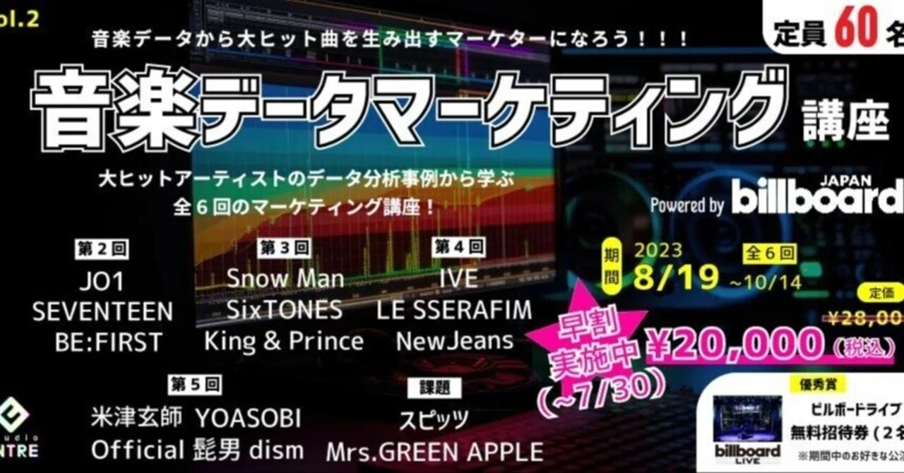 ヒット曲」の定義は？データは全てを知っている！？「音楽データ