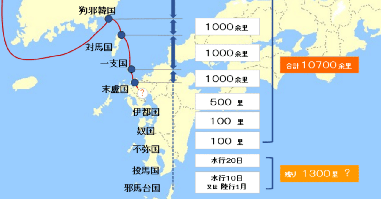 邪馬台国の位置と日本国家の起源 | 鷲崎 弘朋 |本 | 通販 | Amazon