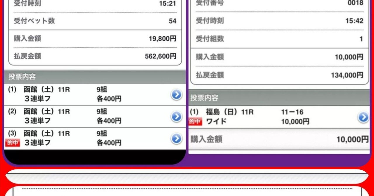 7月15日(土)中京競馬7R　超勝負レース❗❗先週日曜日一撃高配当多数的中‼️福島5R新馬単勝３５０円‼️馬単１万３８４０円🤩3連複１万６５５０円⚡⚡３連単９万１８８０円⚡
