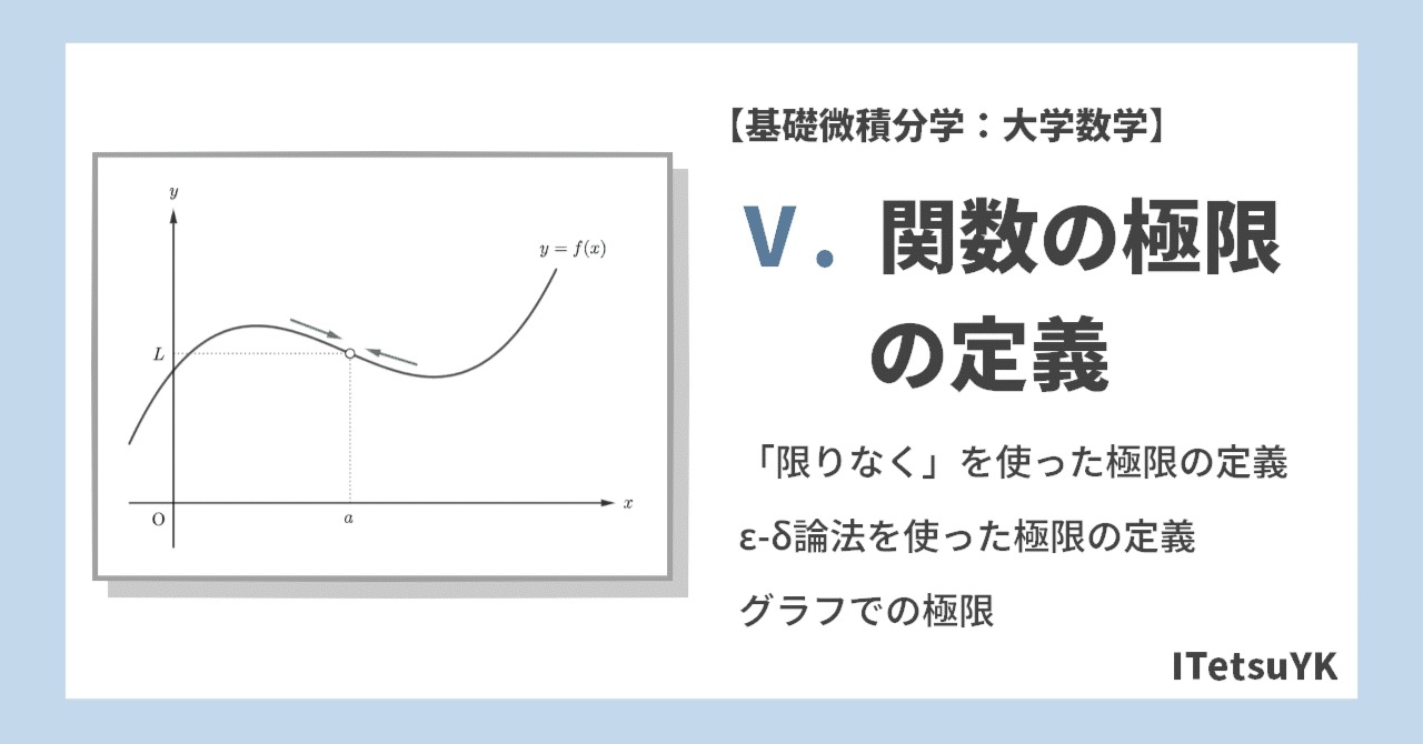 Pythonで高校数学「極限値」の問題を解く 16 rectangle large type 2 fda189a4abee096d73defc51791f7cfe