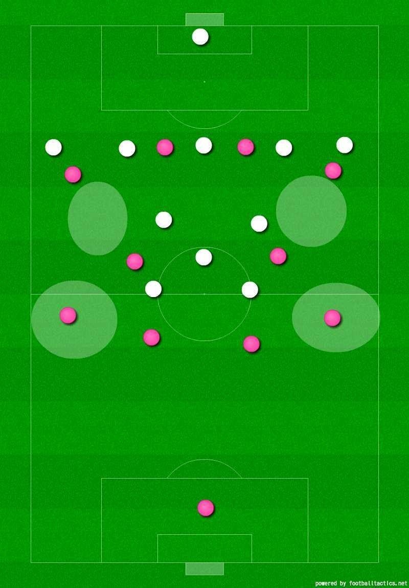 観戦日記 19明治安田生命j3リーグ 第6節 セレッソ大阪u 23 Vs ザスパクサツ群馬 Kirsch Crz Note 観戦日記 19明治安田生命j3リーグ 第6節 セレッソ大阪u 23 Vs ザスパクサツ群馬 Kirsch Crz Note