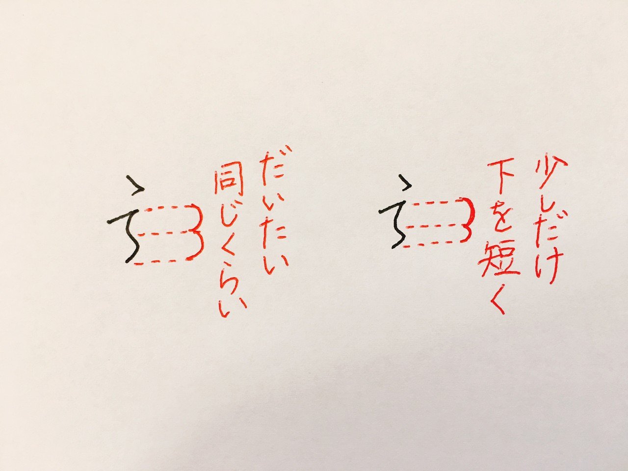 丁寧な字講座 しんにょうの書き方 りおん Note