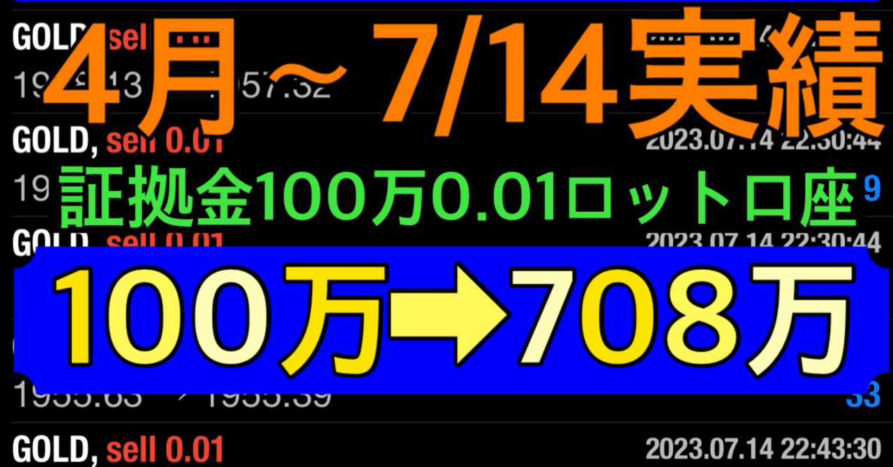2025年12月最新タイタンFX（TitanFX）評判を徹底調査！実際の口コミ