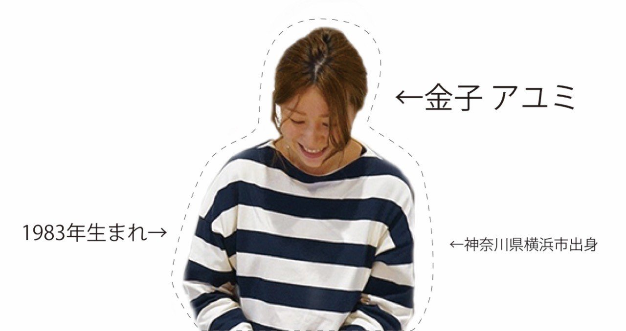 金子アユミ プロフィール デザイン 音楽 金子 アユミ カネアユ Note 金子アユミ プロフィール デザイン 音楽 金子 アユミ カネアユ Note