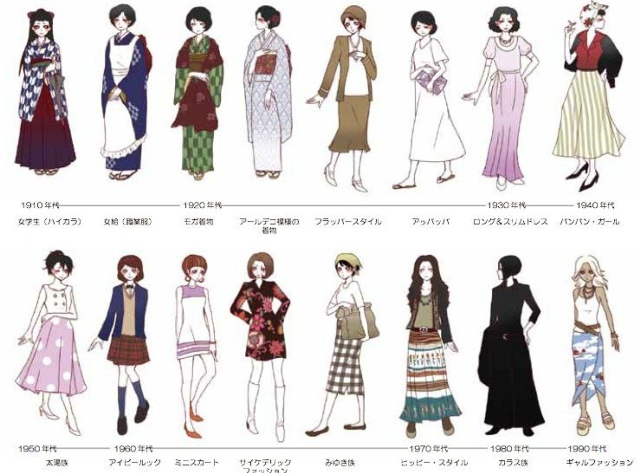 100 件の「60-70 Mode Graphic」や「1960年代ファッション」のアイデアを見つけま, image size:1280x944