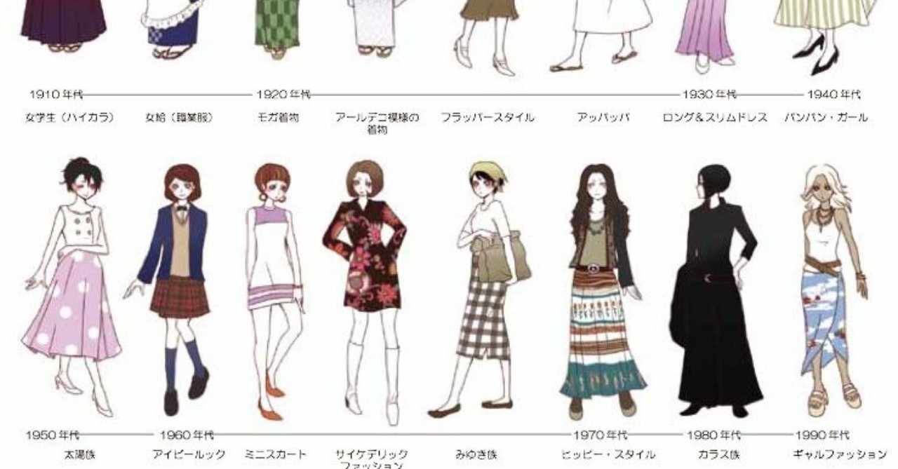 ファッショントレンド ベストアイビー ルック 女性